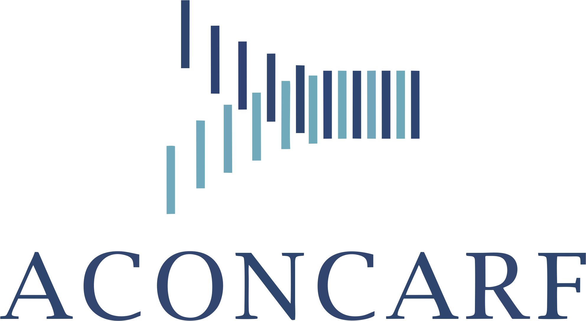 Logo ACONCARF